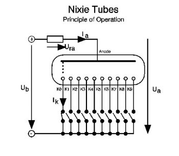 nixie tube circuit